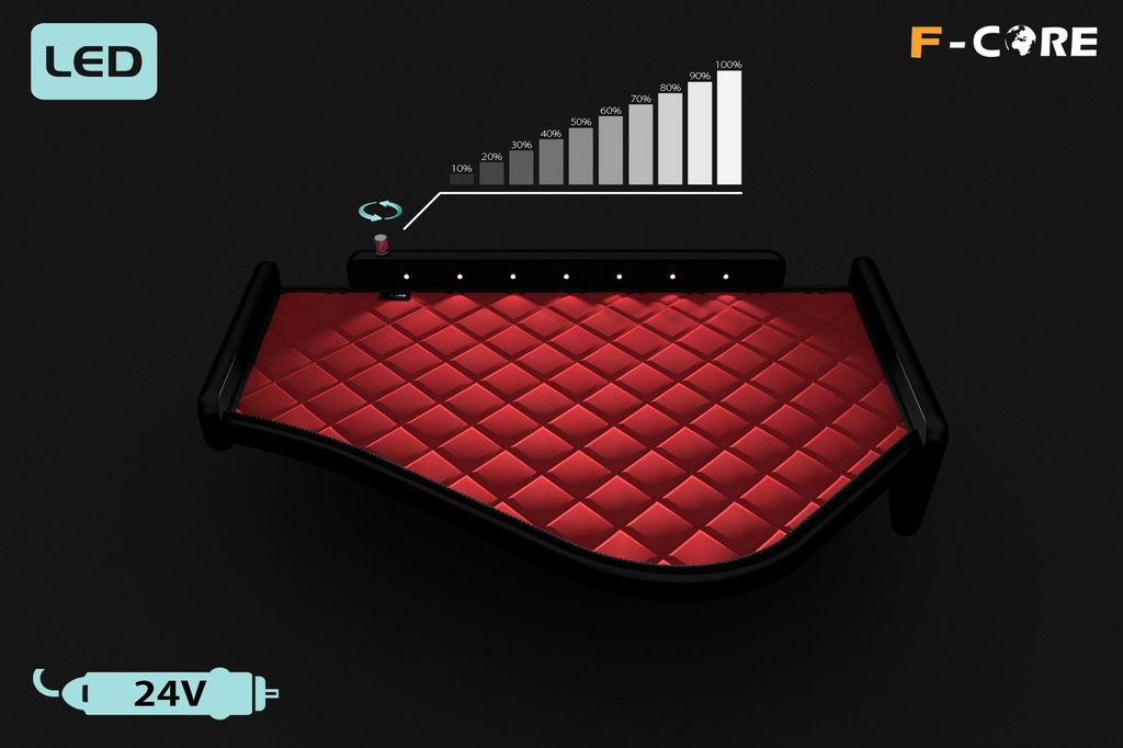 фото №5, Полиця tir volvo fh 3 02-08 еко-шкіра fh 12 fh 16