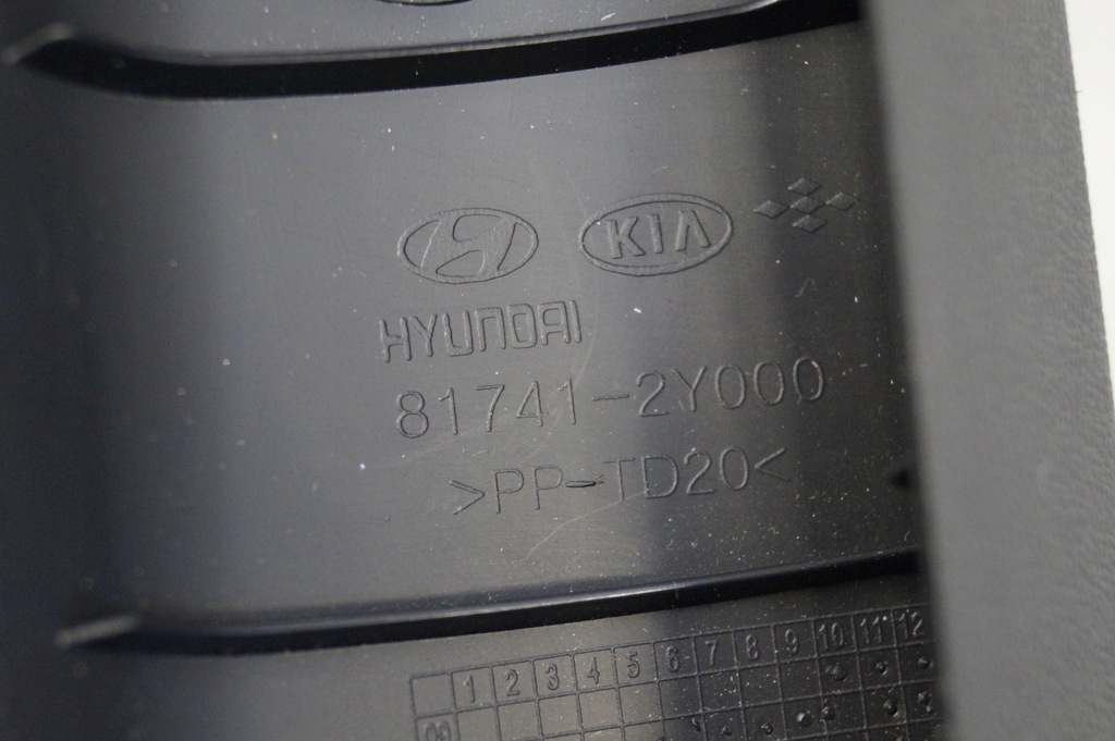 фото №5, Захист накладка кришки багажника права hyundai ix35