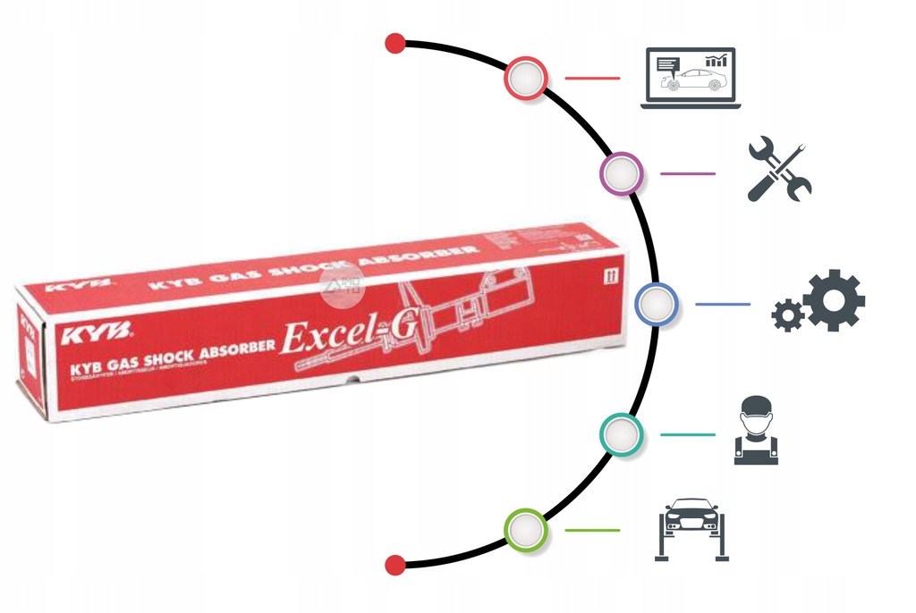 фото №5, Амортизатор daewoo tico pp