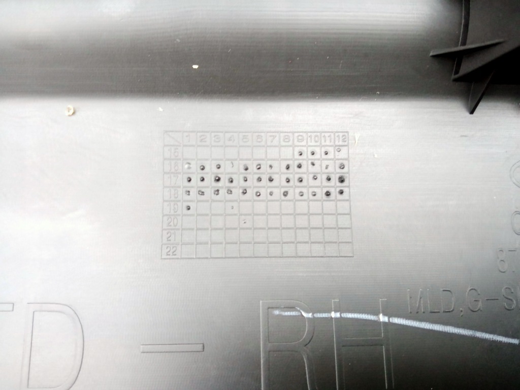 фото №8, Kia sportage iv правая молдинг порог nowa