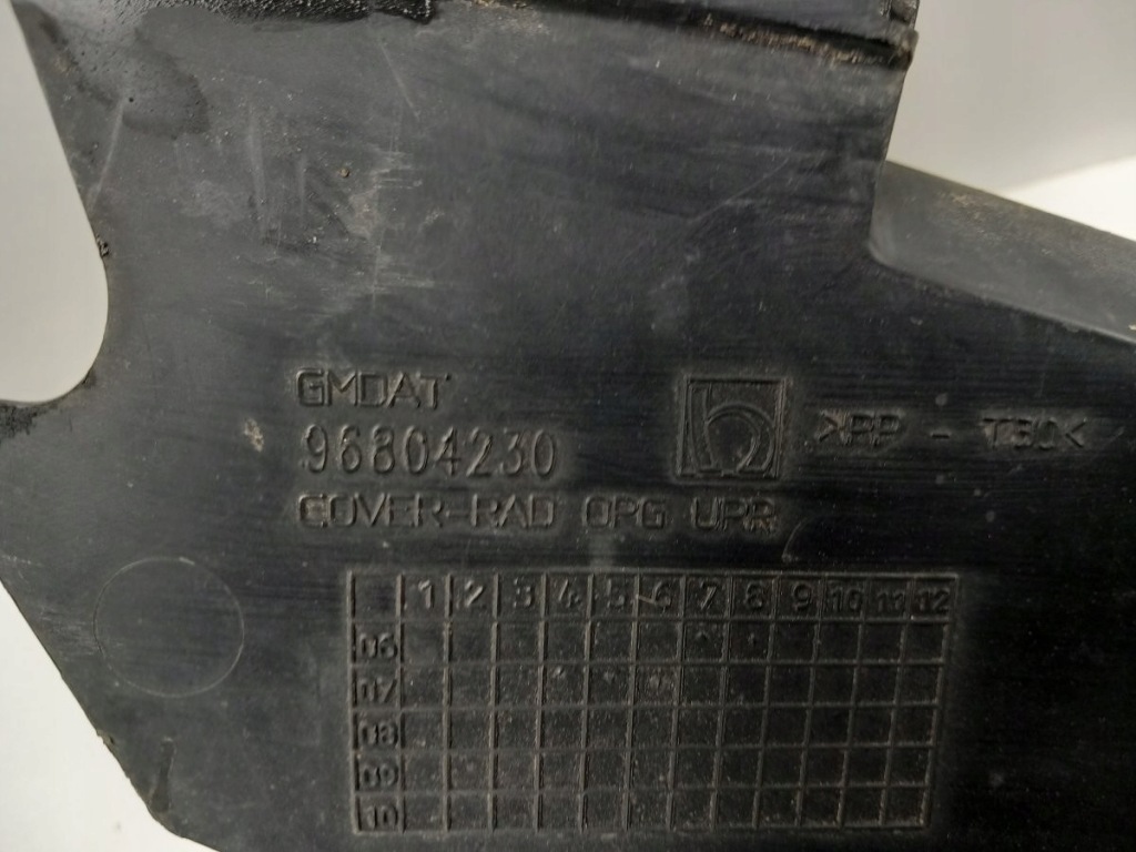 Opel antara защита поперечина передний 96804230 с Разборки