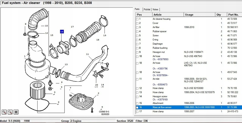фото №6, Saab 9-5 2002 витратомір