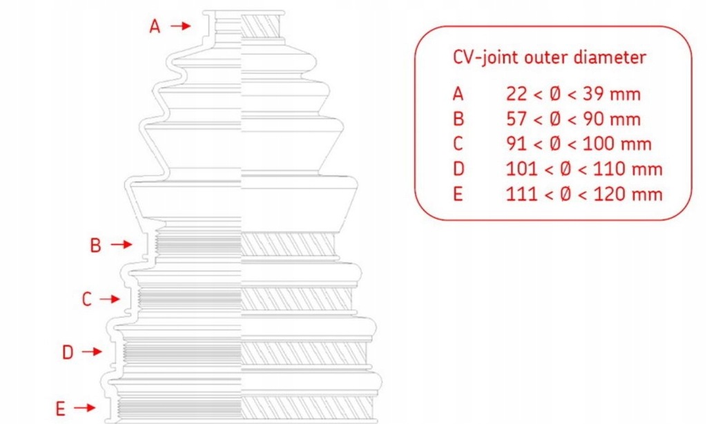 фото №10, Skf vkjp 01001 набір захист, система кермовий
