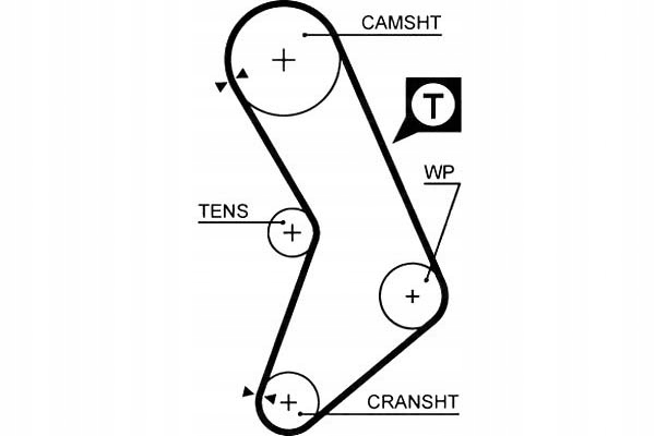 фото №1, Gates ремень распределительного вала fiat doblo, doblo cargo, pali
