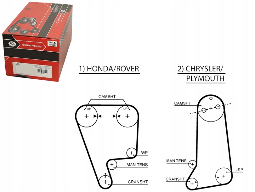 фото №1, Ремень распределительного вала chrysler cirrus daytona es le baron