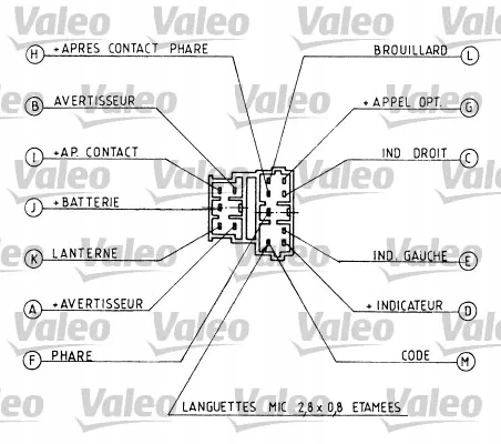фото №13, Перемикач комбінований valeo 251219 625357