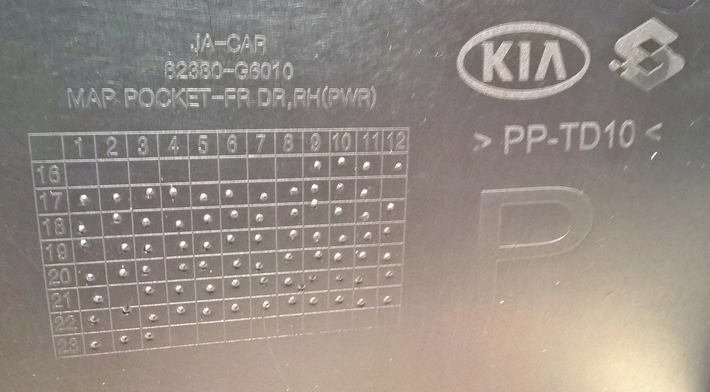 фото №12, Kia picanto iii lift x-line 20-25 обшивка двері правий перед оригінальний номер 82308-g6190