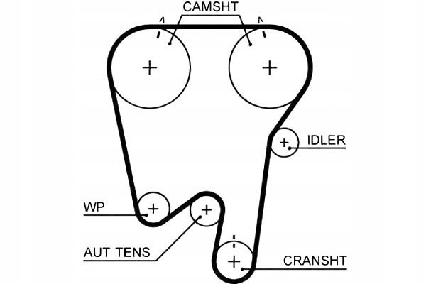 фото №2, Gates ремень распределительного вала volvo 850, 960, 960 ii, c70 i