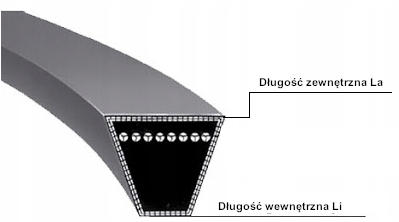 Ремінь ремінь клиновий зубчастий avx13 x 1235 roven uzębiony Ціна