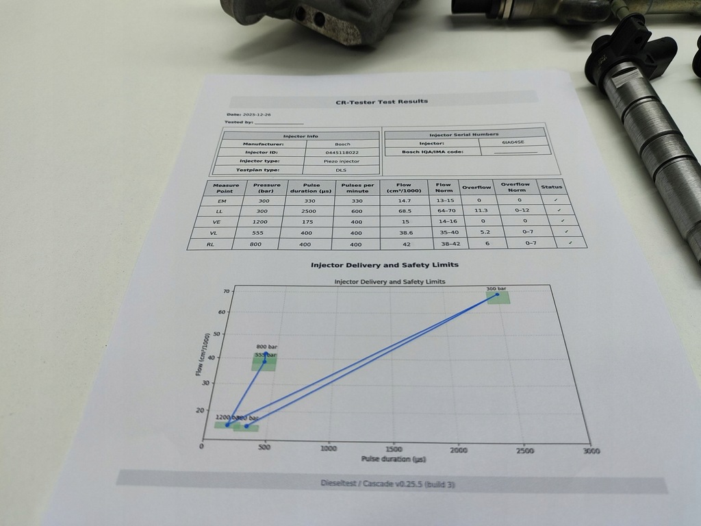 фото №9, Набор системы впрыска комплект bmw 5 g30 g31 g38 8571555