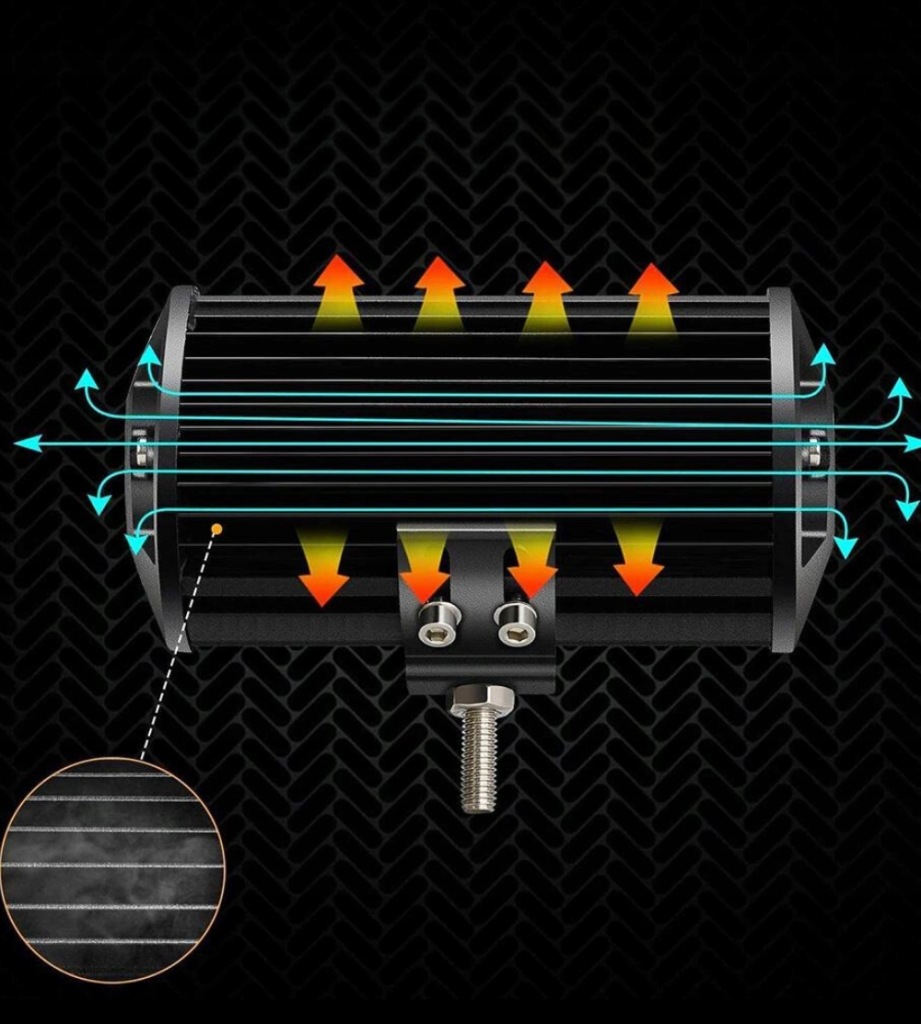 фото №2, Набір протитуманних фар лампа drogowa led робоча автомобільна дальнє протитуманна фара
