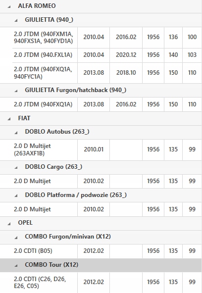 фото №15, Колесо маховик двомасовий 240mm pasuje do: alfa romeo giulietta, giul