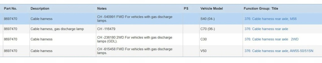фото №3, Volvo v50 2006 інше