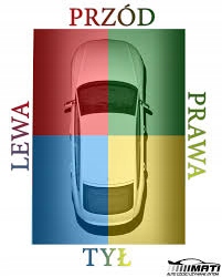 фото №7, Молдинг порог правая накладка порог правый honda cr-z crz 2010-2016 nh731p