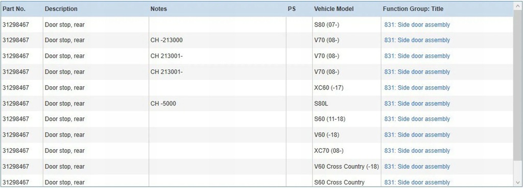 фото №8, Volvo s60 2012 петлі