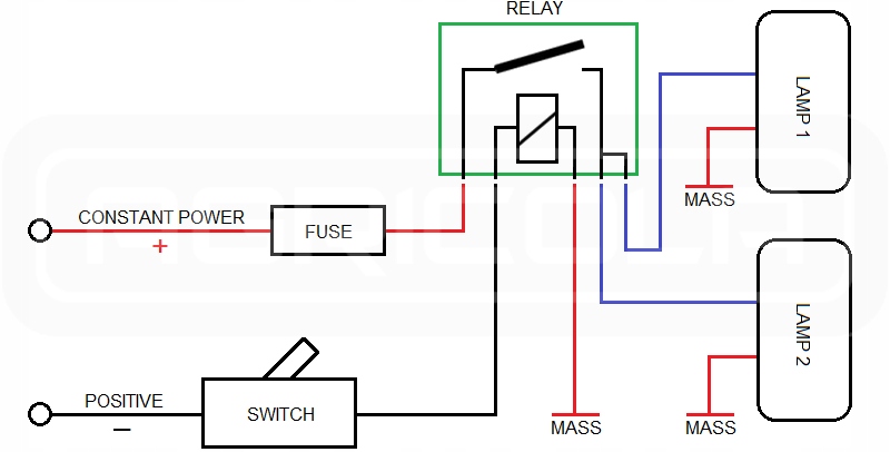 Купить Dwie фонари рабочее 1xled 805 lm 4w + podłączenie