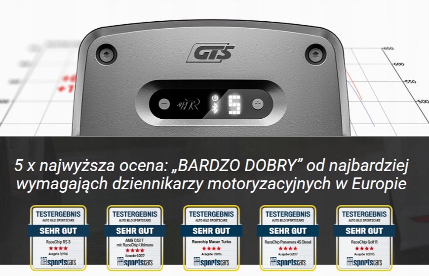 фото №9, Racechip gts black audi rs q3 dwna 400km f3 + 35km