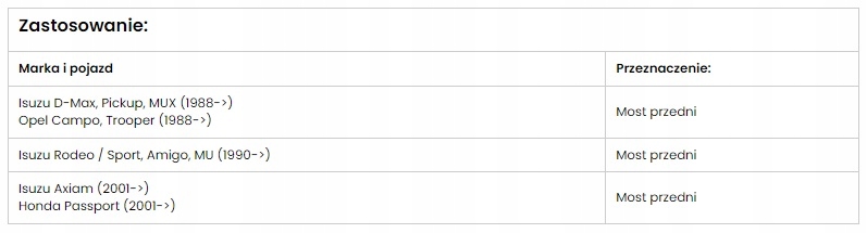 фото №2, Електрична блокування передній міст et203 d-max campo trooper rodeo