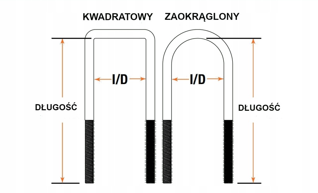 фото №10, Стяжные болты хомуты скоба рессора ford ranger 2022+ volkswagen amarok 2023+