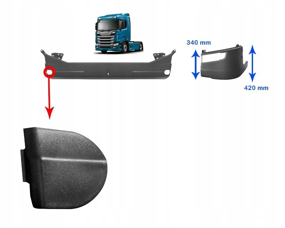 фото №2, Заглушка бампера среднего правая scania r 16r-