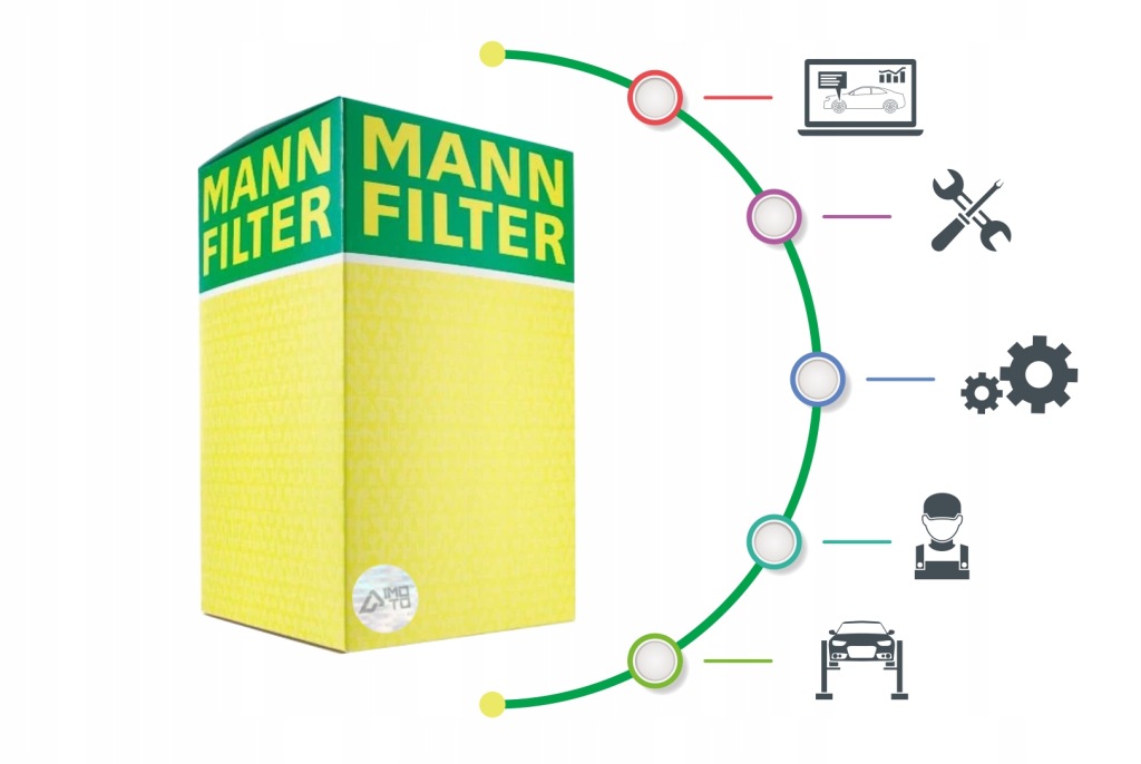 Mann-filter w 962/47 фільтр оливи в Україні