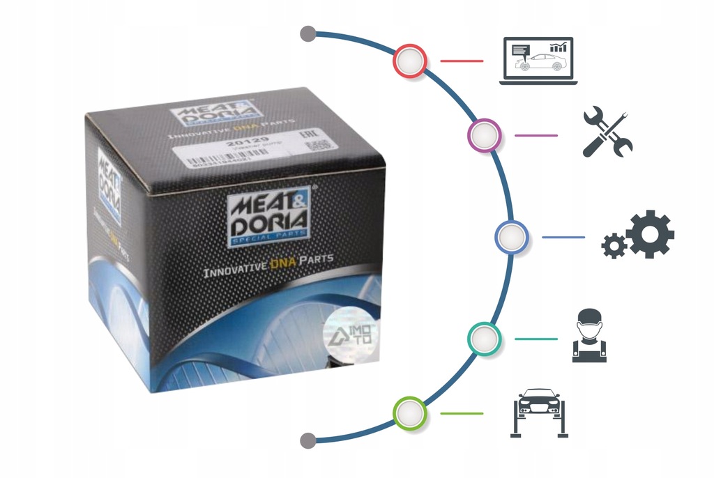 фото №6, Meat & doria 87369 датчик