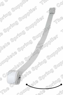 фото №1, Щітки ресор lesjöfors 5827542