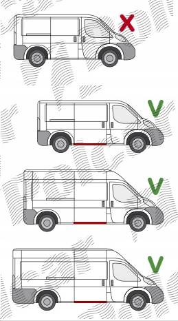 фото №4, Jumper ducato boxer 06-14 поріг пороги оцинковка правий