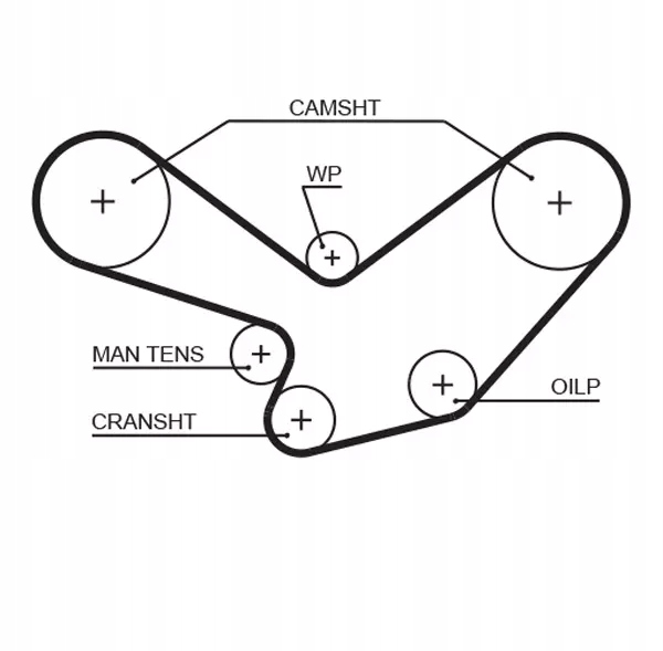 фото №1, Ремень распределительного вала /gates/ 5096 gates ремень распределительного вала