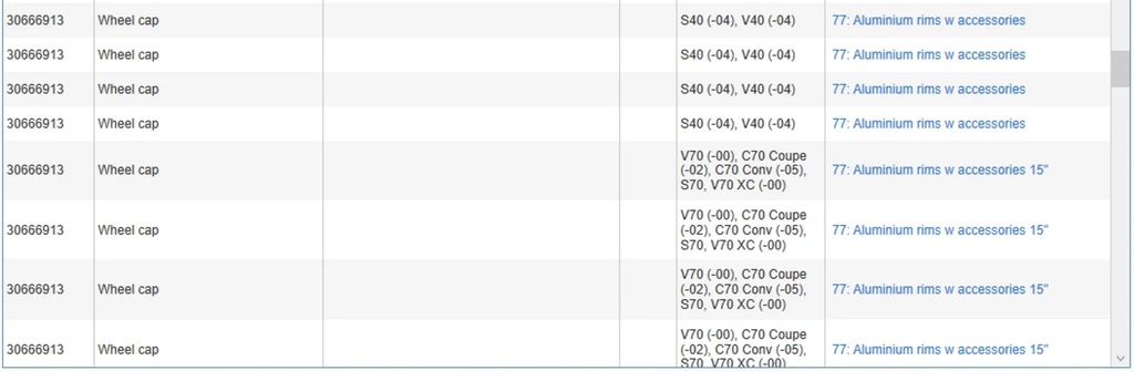 фото №8, Volvo v50 2008 кришка