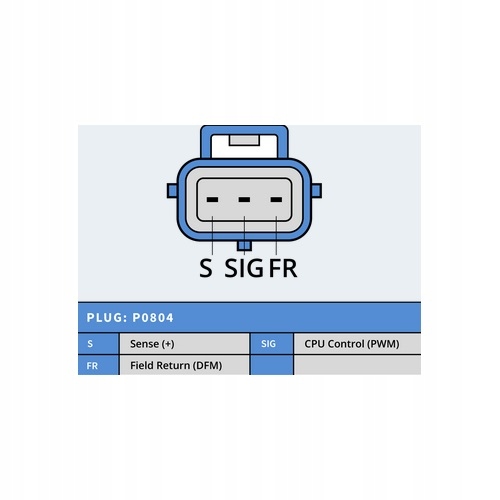 Генератор ford mustang 150a 595.953.150.050 psh Киев