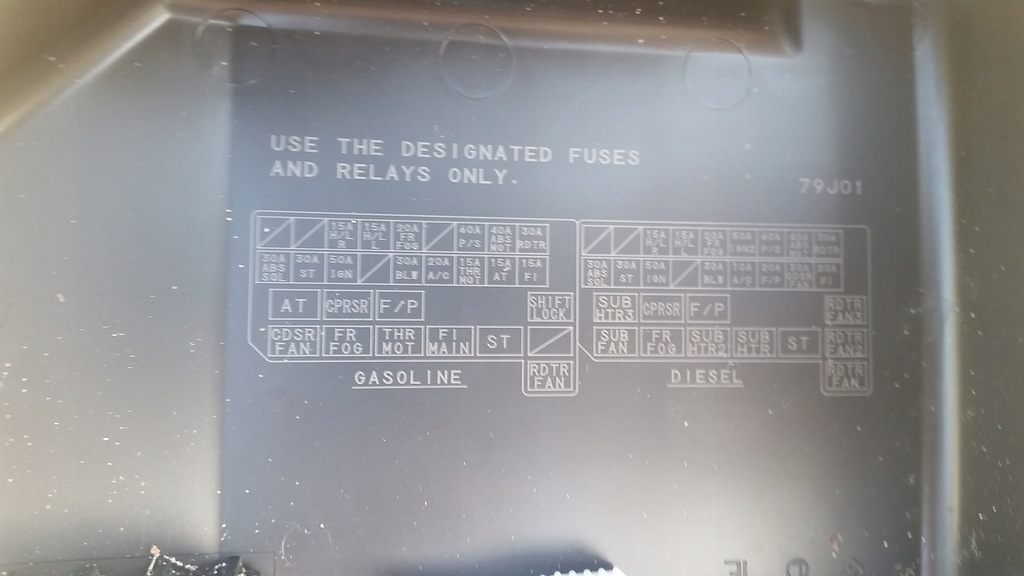 фото №5, Коробка предохранителей suzuki sx4