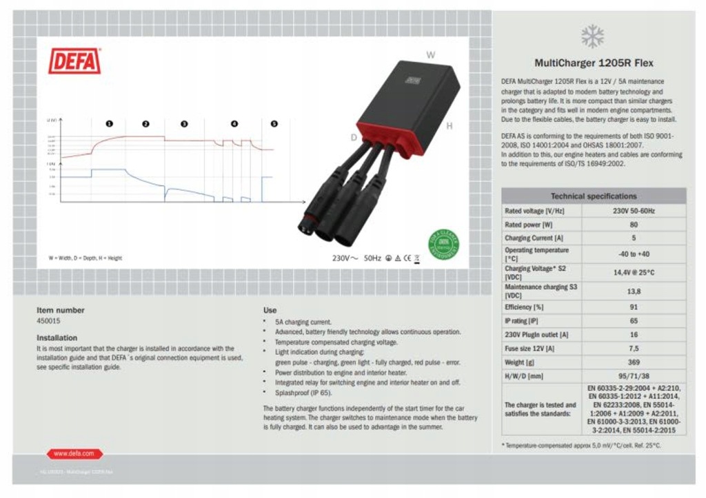 Купити Defa defa450015 випрямляч do акумуляторів