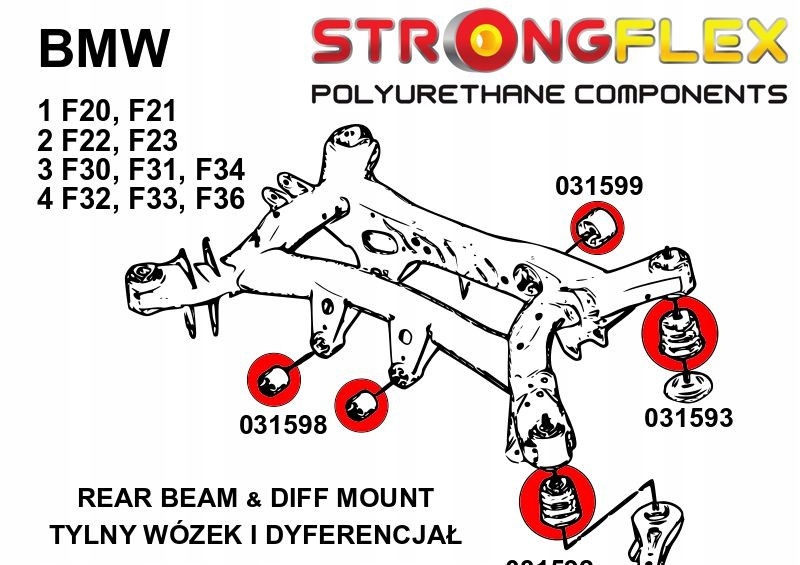 фото №4, 031598b - втулка заднього диференціал передня strongflex