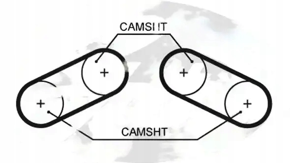 Купити Набір ремінь розподільного валу k015527xs gates land rover