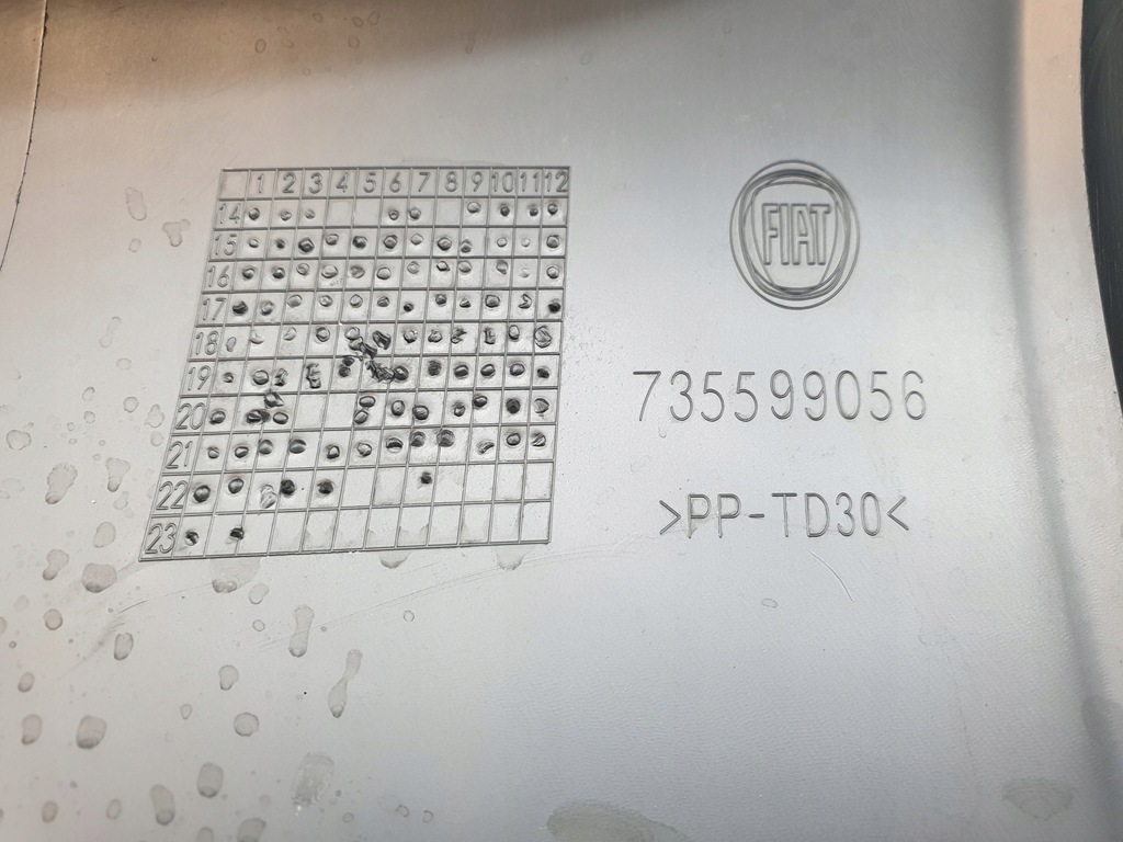 фото №8, Диффузор накладка спойлер dół бампера задняя fiat panda iii 3 cross 735599056