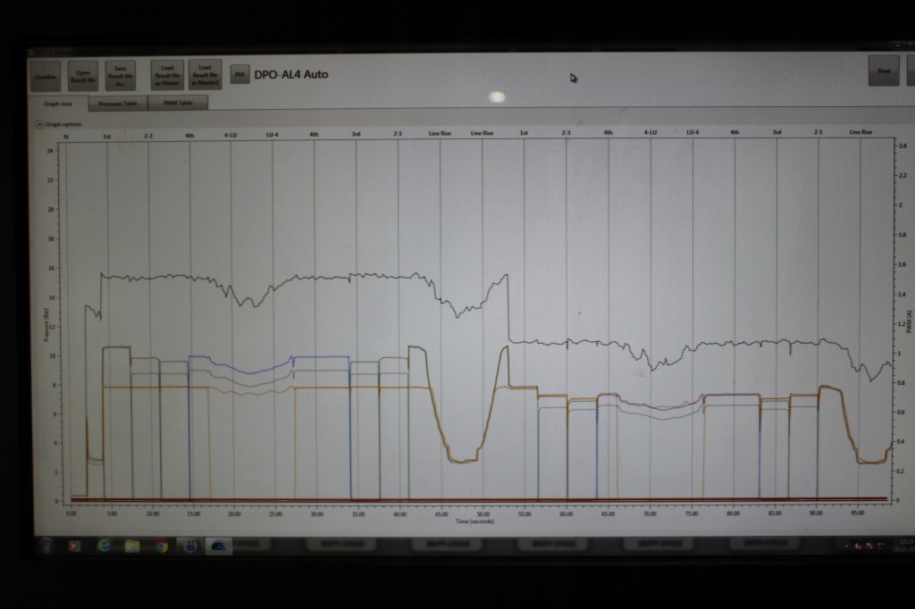 фото №12, Мехатроника al4 dp0 renault/ dacia sandero 11-
