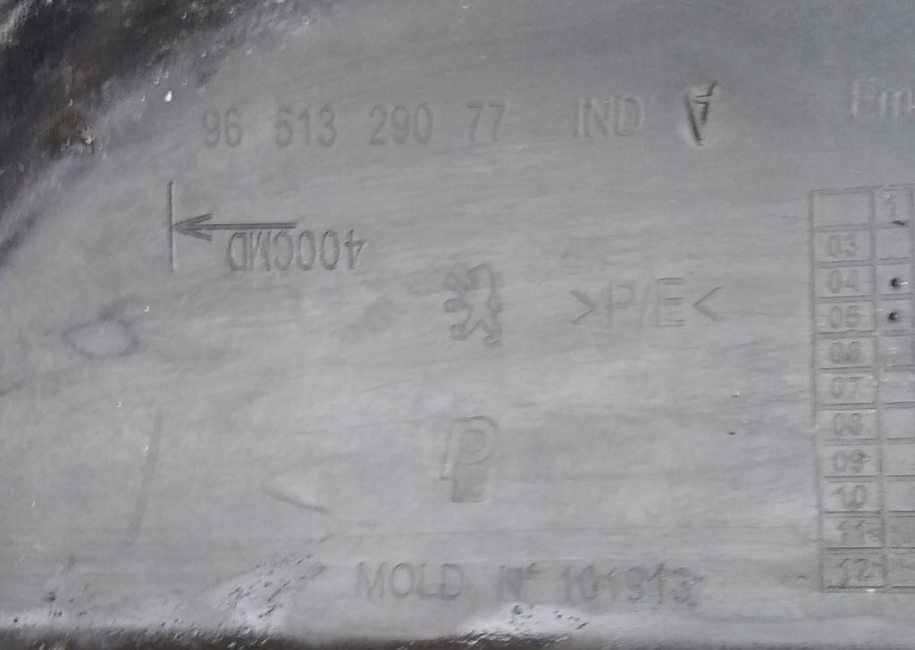 фото №11, Peugeot 1007 молдинг бампера передний 9651329077