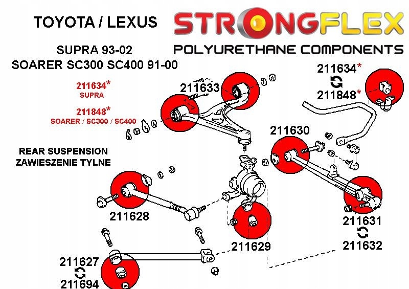 фото №2, 211633a - втулка важеля заднього верхнього sport strongflex