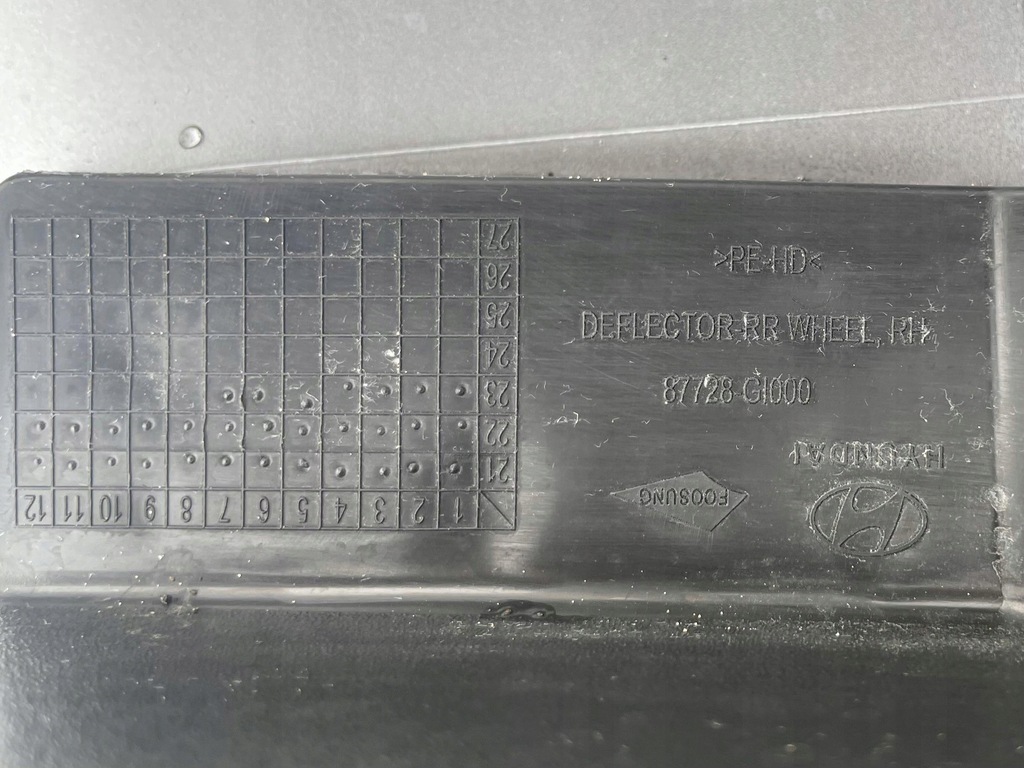 фото №13, Hyundai ioniq 5 молдинг порог правая 87752-gi100