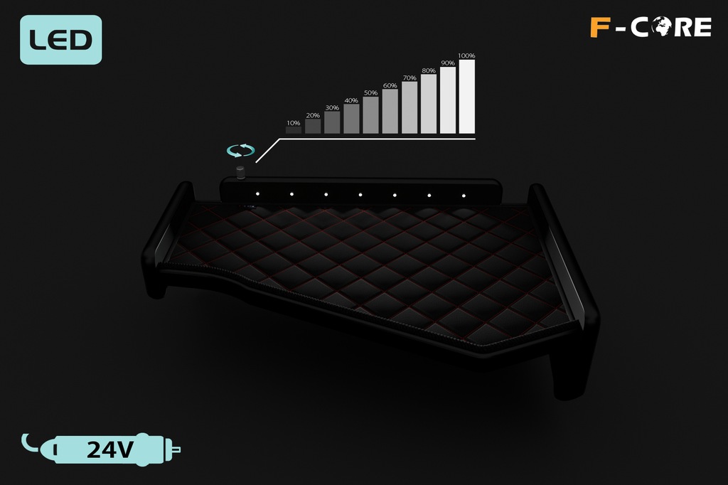 фото №5, Полка tir scania s r nextgen 2017 средняя pik led