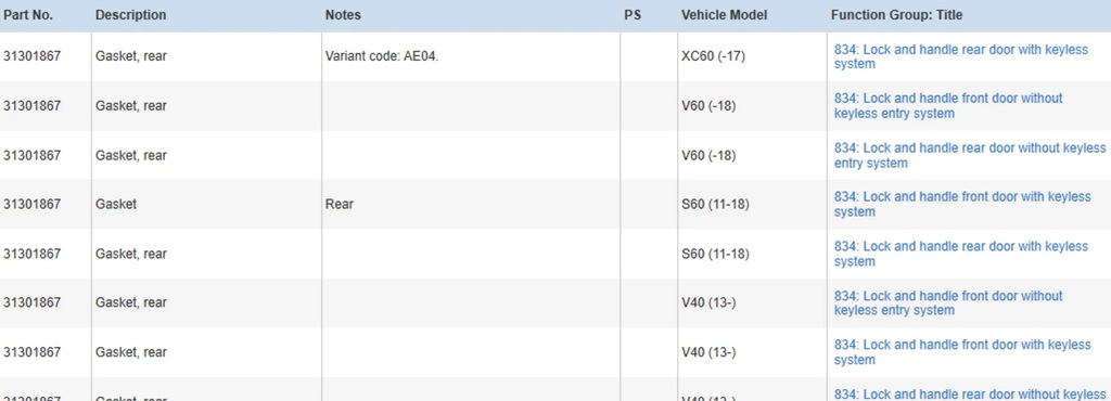 фото №6, Volvo s60 2012 кришка
