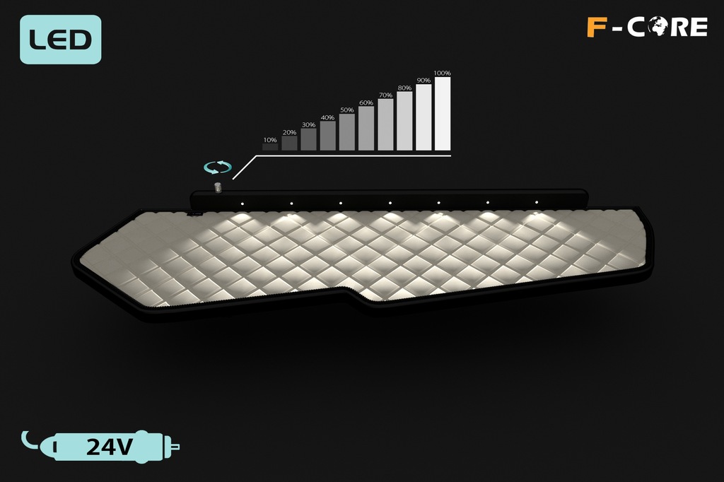 фото №5, Полиця tir volvo fh 4 13-19 подвійний еко-шкіра led