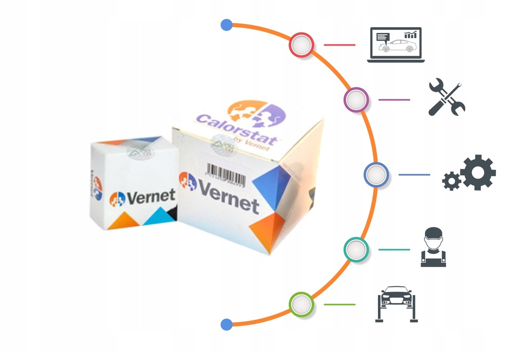 фото №15, Термостат vw 87c 2,5tdi t5 calorstat by vernet