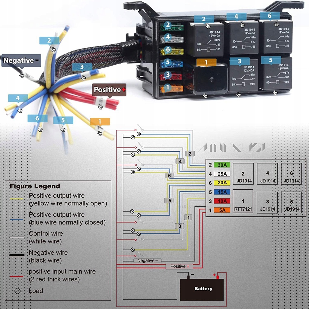 фото №9, Набор коробка реле bezpiecznikowych 12v с жгут трубопровод