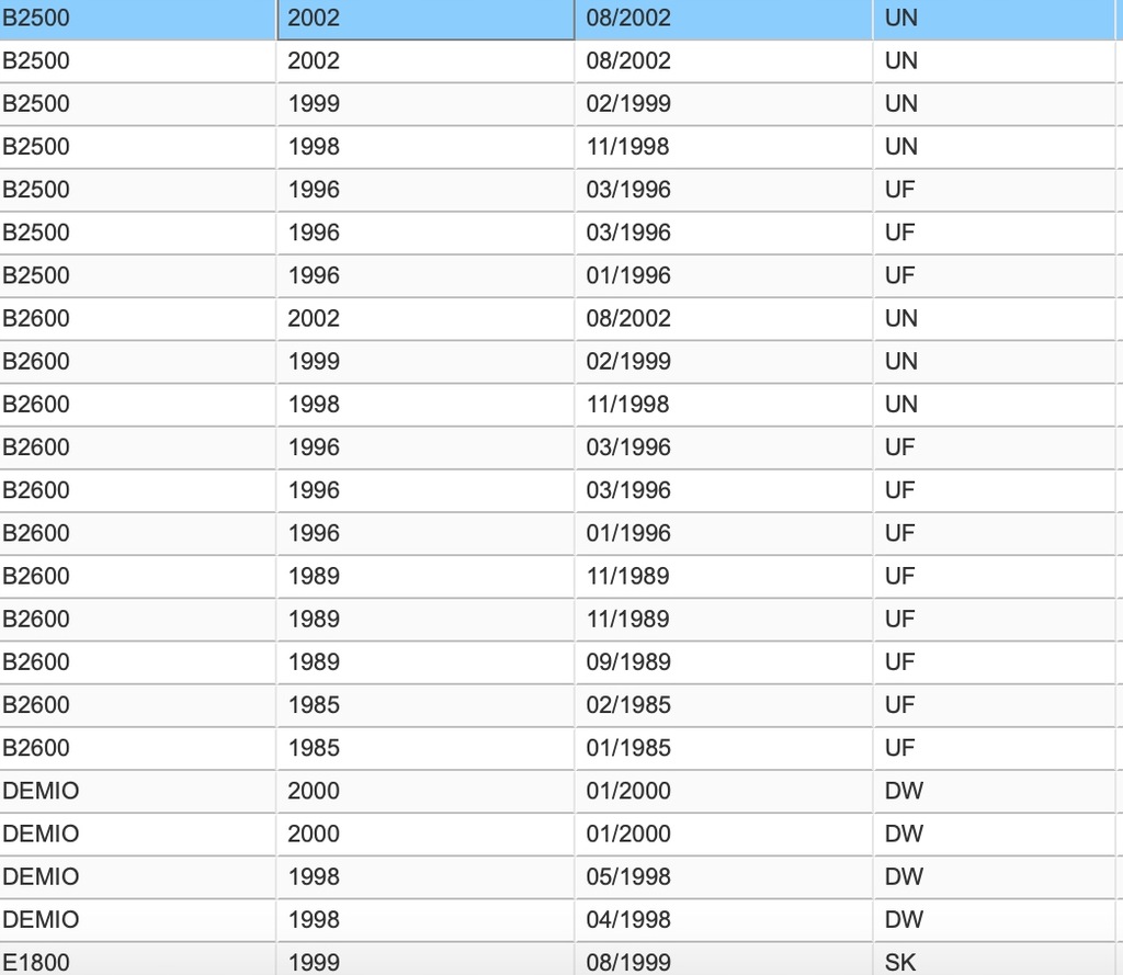 фото №6, Прокладка пробка слива масла mazda premacy, rx-7
