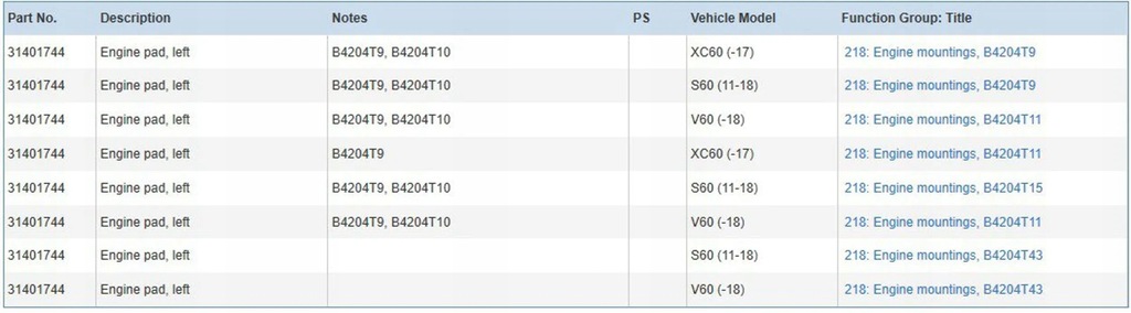 фото №8, Volvo s60 2015 кронштейны i лапы