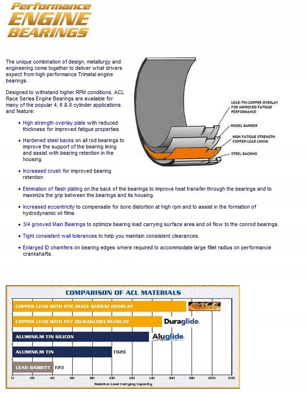 фото №2, Вкладыши korbowe toyota soarer supra 2,5 1jz-gte