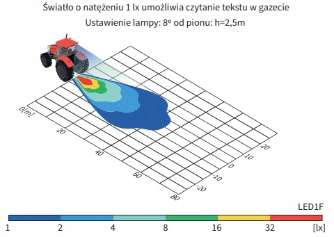 фото №3, Лампа робоча led 12-24v 1500lm з'єднання amp faston