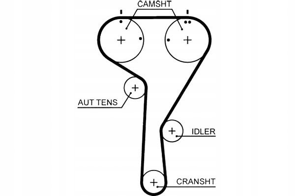 фото №1, Gates ремінь розподільного валу audi a1, a1 city carver, a3,